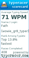 Scorecard for user wowie_gr8_typer