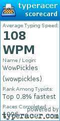 Scorecard for user wowpickles