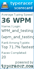 Scorecard for user wpm_and_testing