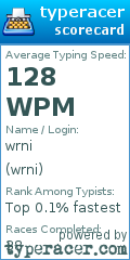 Scorecard for user wrni