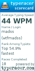 Scorecard for user wtfmadss