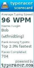 Scorecard for user wtfmid0ing