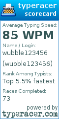 Scorecard for user wubble123456