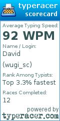 Scorecard for user wugi_sc