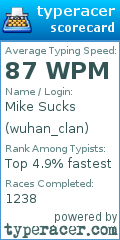 Scorecard for user wuhan_clan