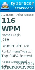 Scorecard for user wummelmaze