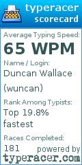 Scorecard for user wuncan