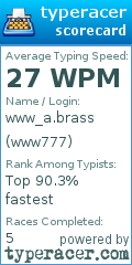 Scorecard for user www777