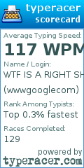 Scorecard for user wwwgooglecom