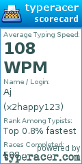 Scorecard for user x2happy123