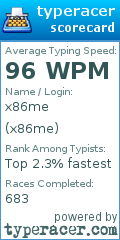 Scorecard for user x86me