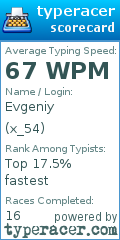 Scorecard for user x_54