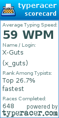 Scorecard for user x_guts