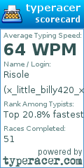 Scorecard for user x_little_billy420_x