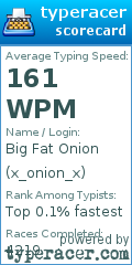 Scorecard for user x_onion_x