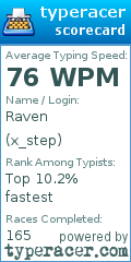 Scorecard for user x_step