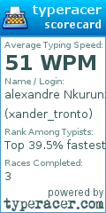 Scorecard for user xander_tronto