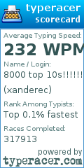 Scorecard for user xanderec