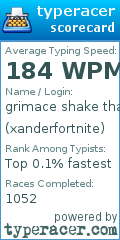 Scorecard for user xanderfortnite