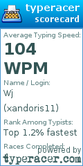 Scorecard for user xandoris11