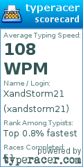 Scorecard for user xandstorm21