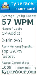 Scorecard for user xariniov9