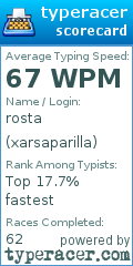 Scorecard for user xarsaparilla