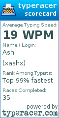 Scorecard for user xashx