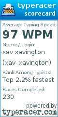 Scorecard for user xav_xavington