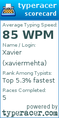 Scorecard for user xaviermehta