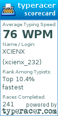 Scorecard for user xcienx_232