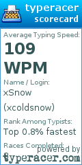 Scorecard for user xcoldsnow