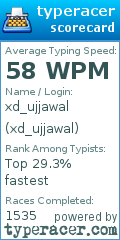Scorecard for user xd_ujjawal