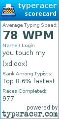 Scorecard for user xdidox