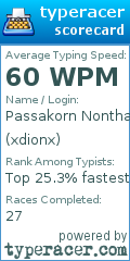 Scorecard for user xdionx