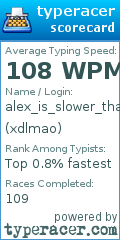 Scorecard for user xdlmao
