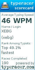 Scorecard for user xebg
