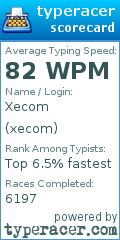 Scorecard for user xecom
