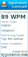 Scorecard for user xelaton