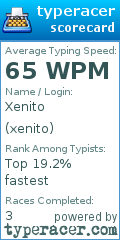 Scorecard for user xenito