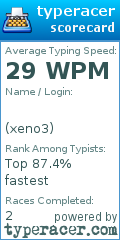 Scorecard for user xeno3
