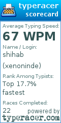 Scorecard for user xenoninde