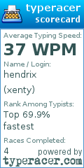Scorecard for user xenty