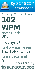 Scorecard for user xephyris