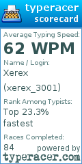 Scorecard for user xerex_3001