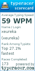 Scorecard for user xeureka