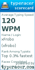 Scorecard for user xfrobo