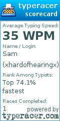 Scorecard for user xhardofhearingx