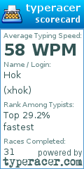 Scorecard for user xhok