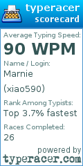 Scorecard for user xiao590